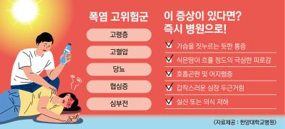 더운 날, 지치고 어지럽고 가슴 두근거리면 바로 병원 가세요